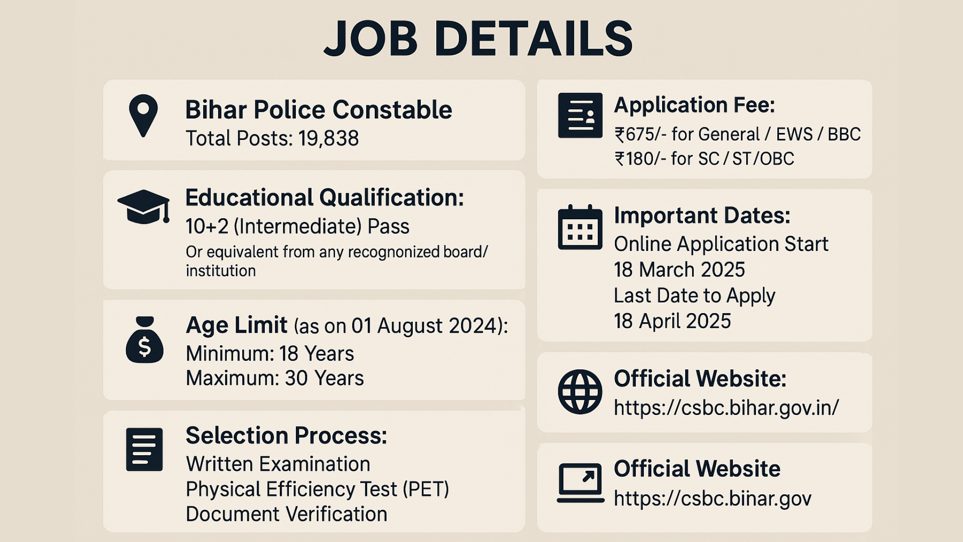 Bihar Home Guard Recruitment 2025