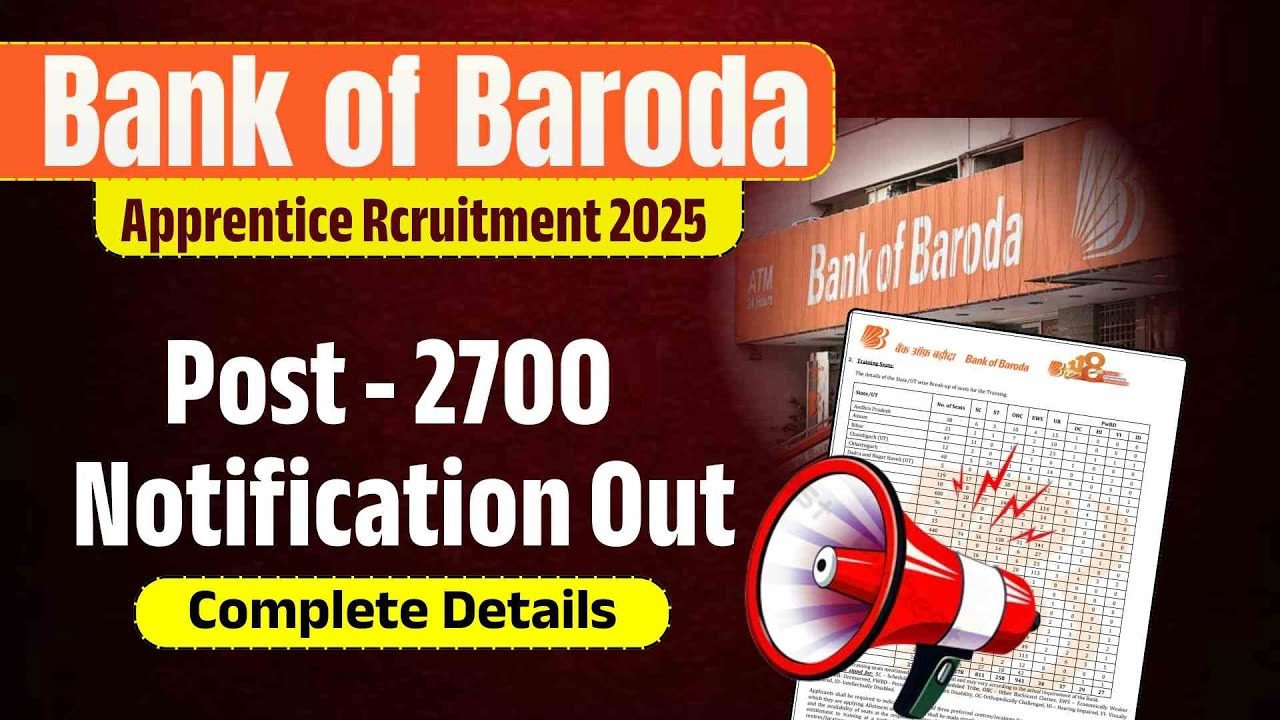Bank of Baroda Apprentice Online Form 2025 (2700 Posts)