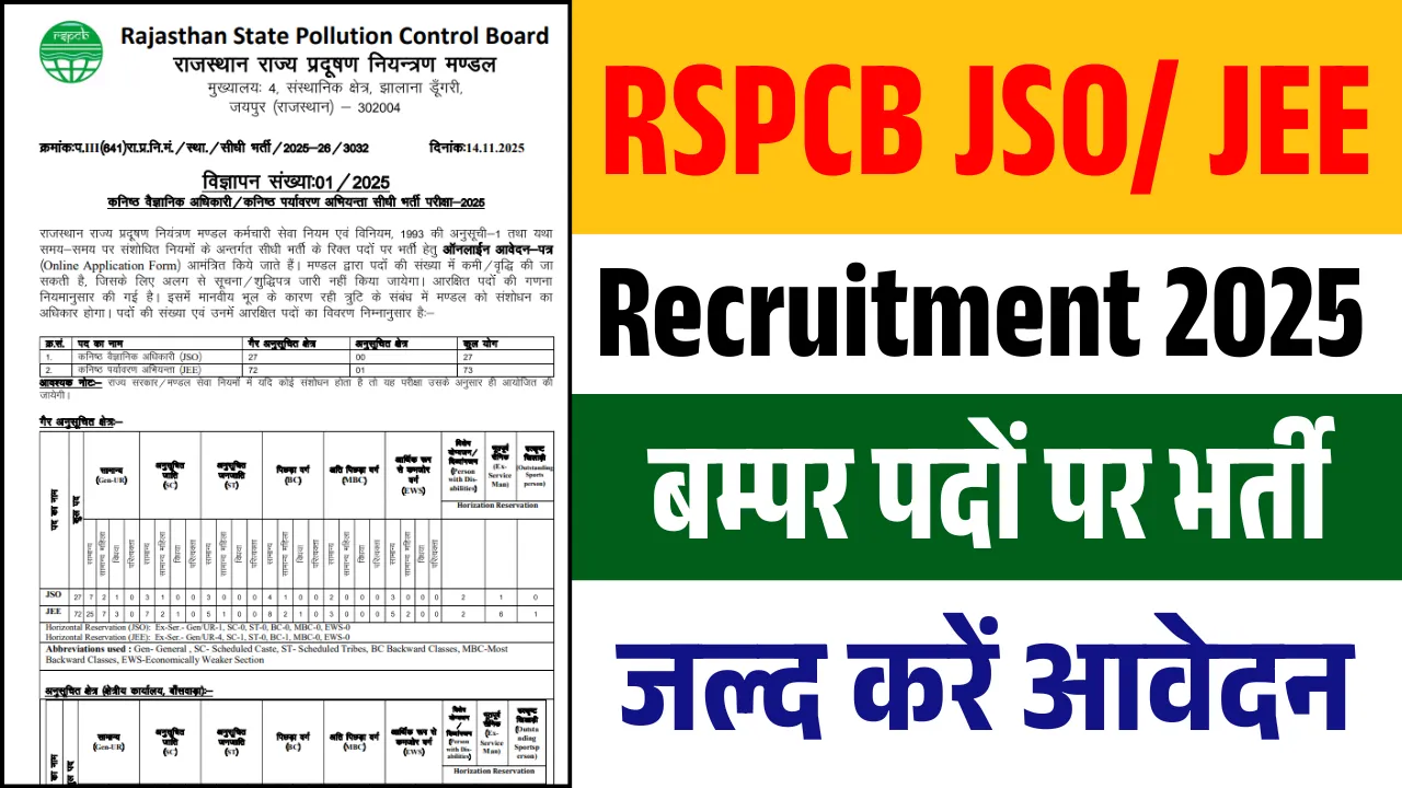 RSPCB JSO & JEE Online Form 2025 – Last Date Today